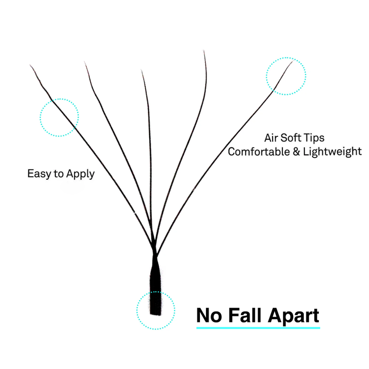 W-Shape 5D Volume Premade Fan Lash Extensions