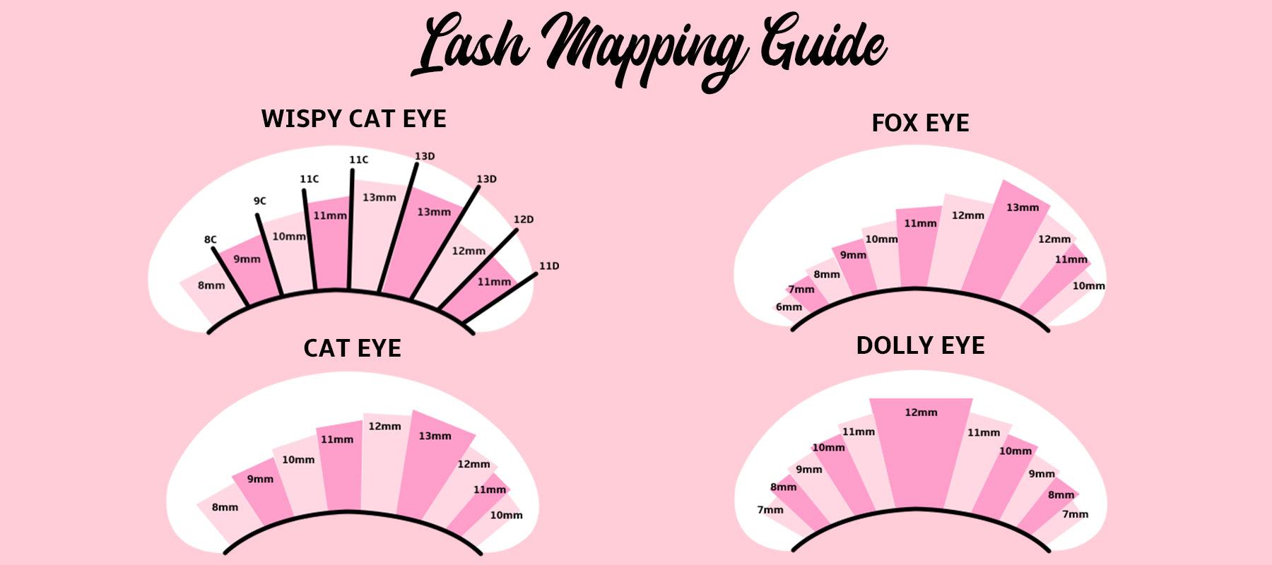 LASH MAPPING GUIDE VAVALASH