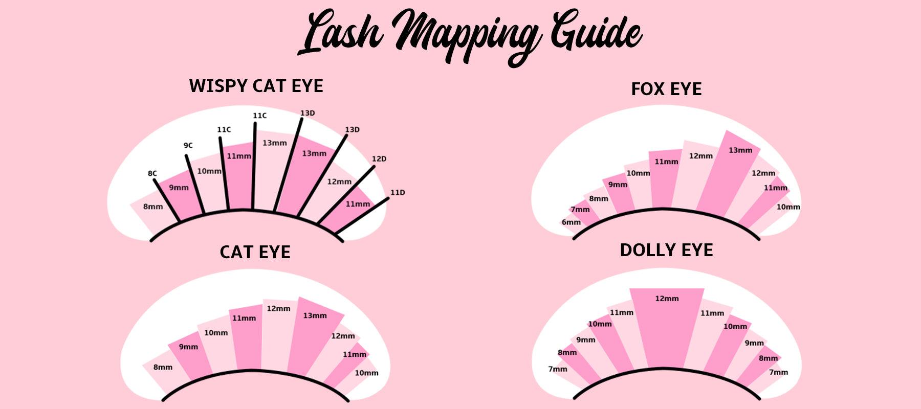 LASH MAPPING GUIDE - VAVALASH