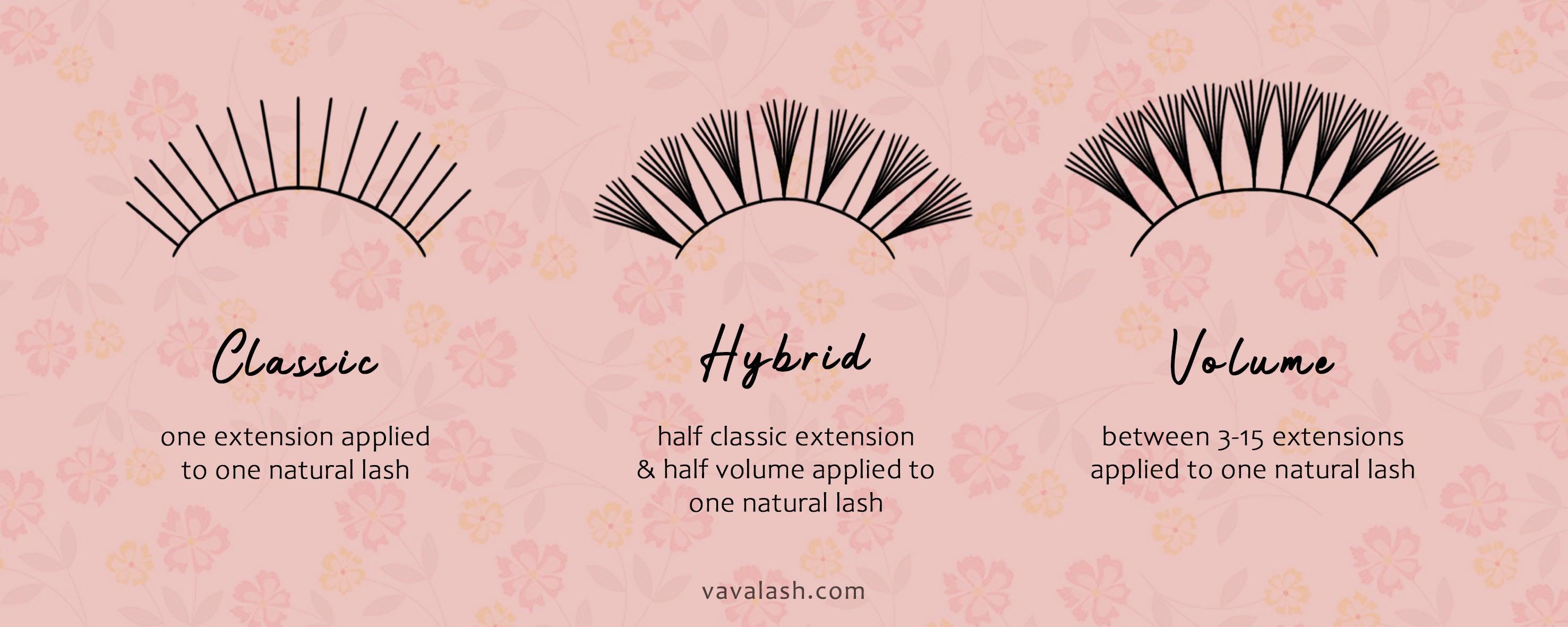 Everything You Need To Know About Hybrid Lashes Type – VAVALASH
