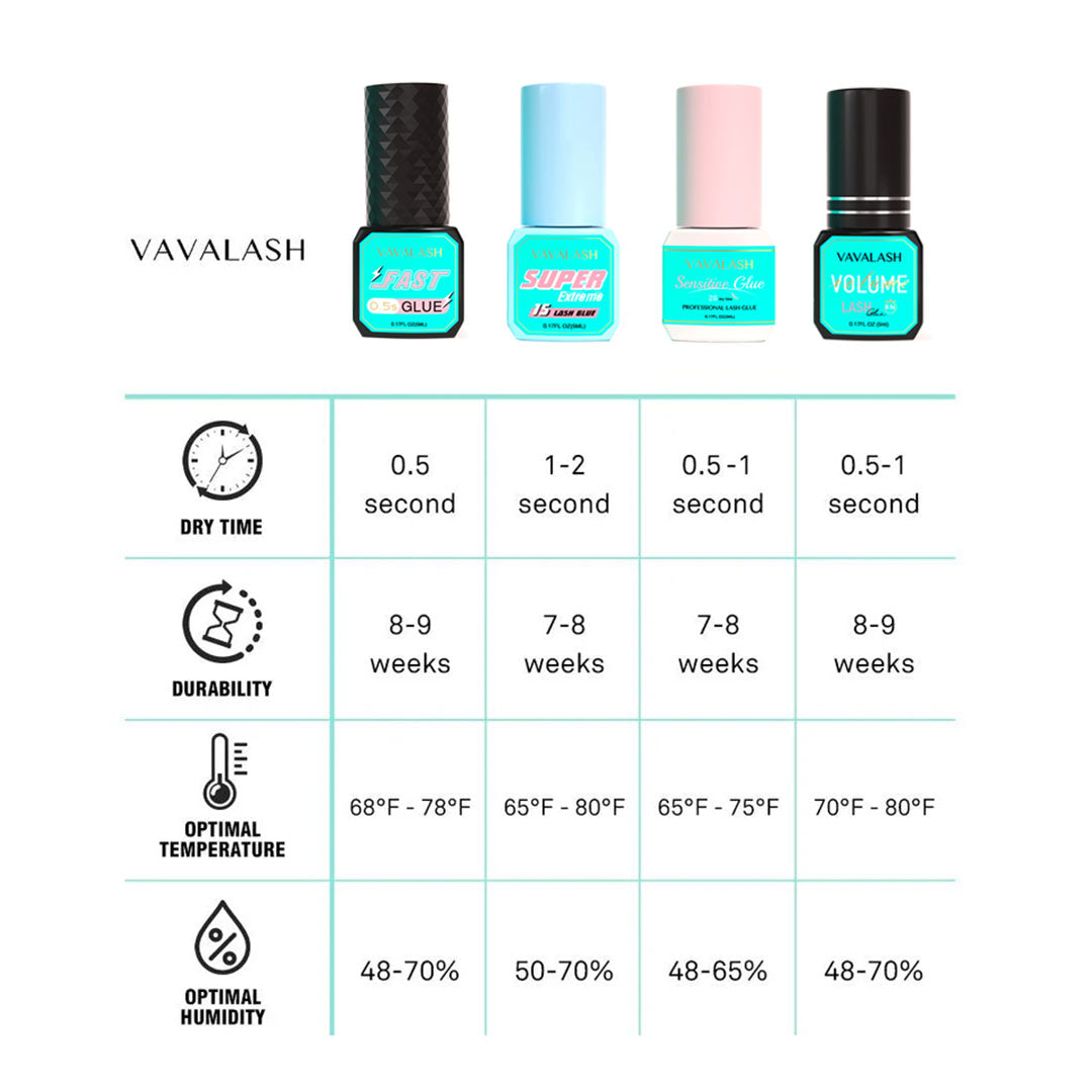 VAVALASH Adhésif des cils super extrêmes 5 ml 1