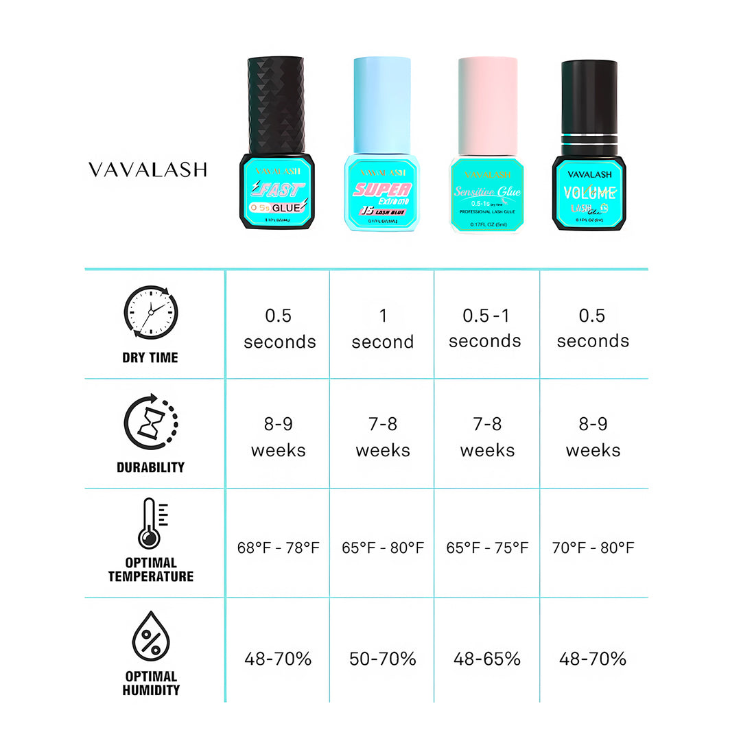 VAVALASH Adhesivo de pestañas extrema sensible 5 ml 3s