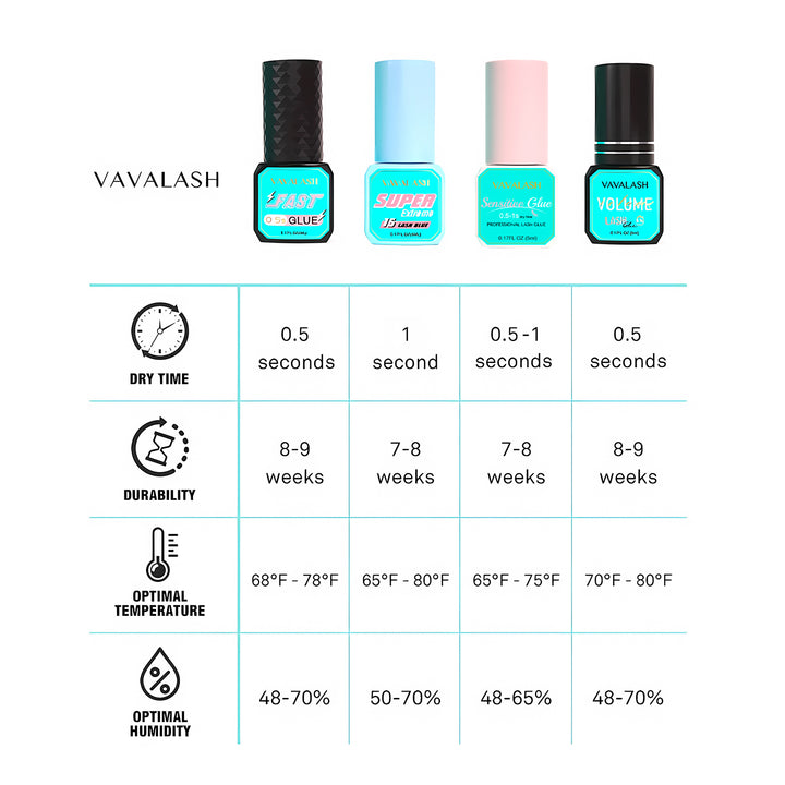 VAVALASH Adhesivo de pestañas extrema sensible 5 ml 3s