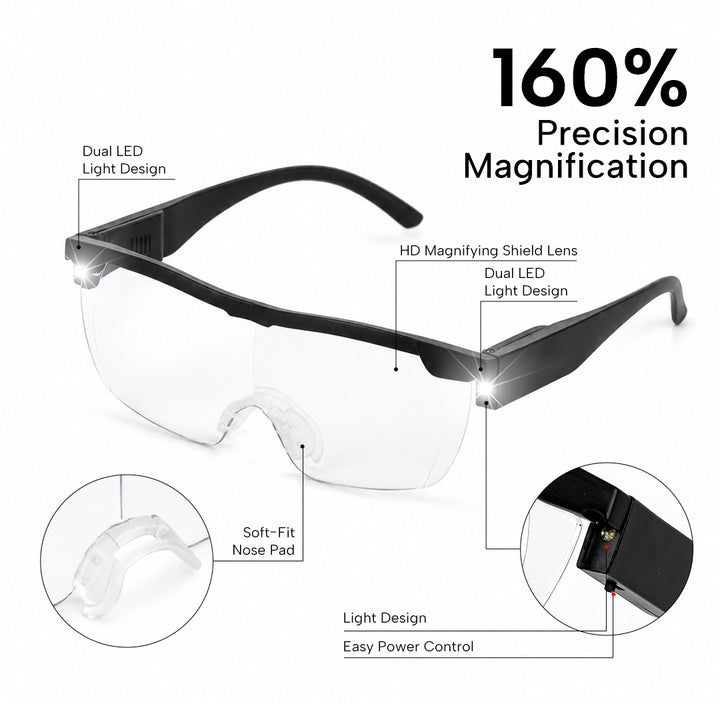 LED Magnifying Glasses with Light for Lash Extensions (1.6x / 1.8x)
