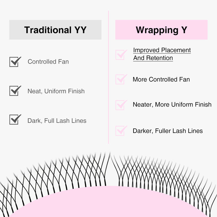 Wrapping YY Natural Volume Lashes