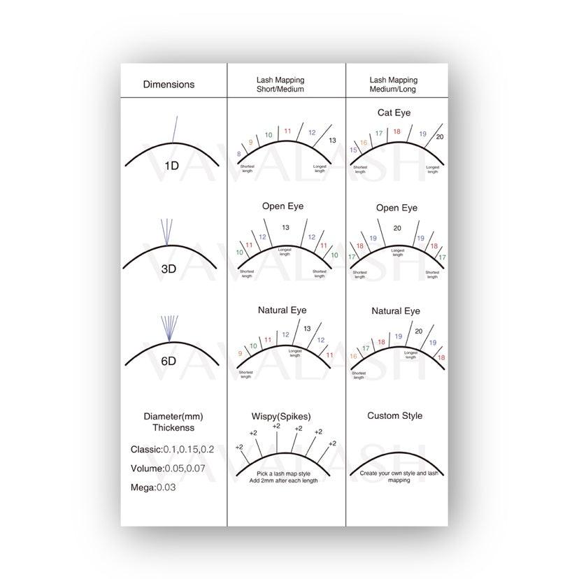 Lash Mapping Dimension Chart-double sided and Sponges